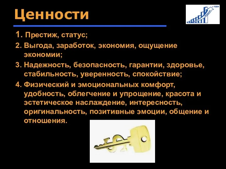 1. Престиж, статус; 2. Выгода, заработок, экономия, ощущение экономии; 3. Надежность,