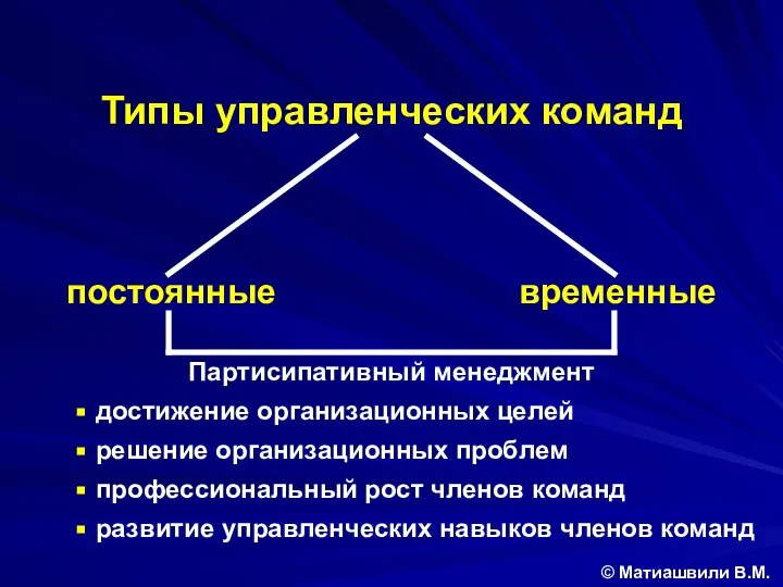 Типы управленческих команд постоянные временные достижение организационных целей решение организационных проблем