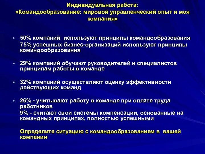 Индивидуальная работа: «Командообразование: мировой управленческий опыт и моя компания» 50% компаний