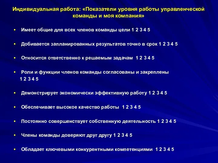 Индивидуальная работа: «Показатели уровня работы управленческой команды и моя компания» Имеет