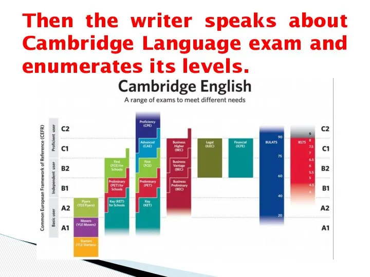 Then the writer speaks about Cambridge Language exam and enumerates its levels.