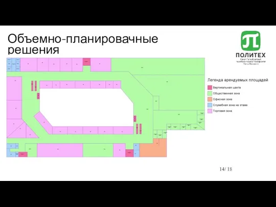 Объемно-планировачные решения / 18