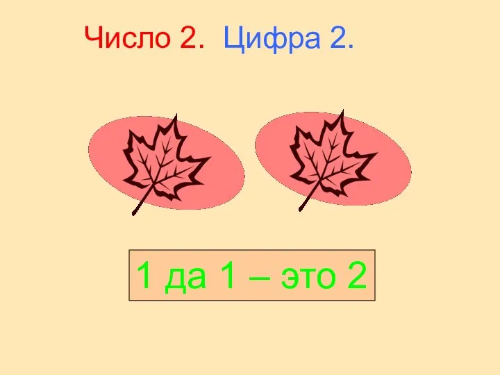 Число 2. Цифра 2. 1 да 1 – это 2