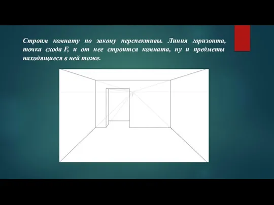 Строим комнату по закону перспективы. Линия горизонта, точка схода F, и