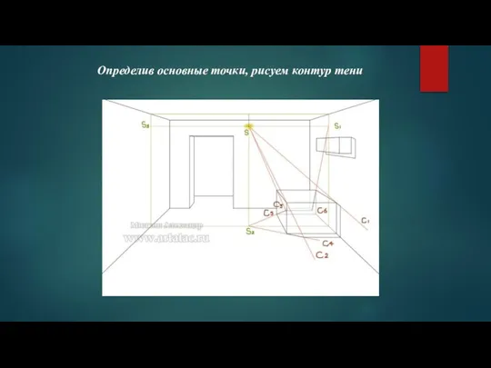 Определив основные точки, рисуем контур тени