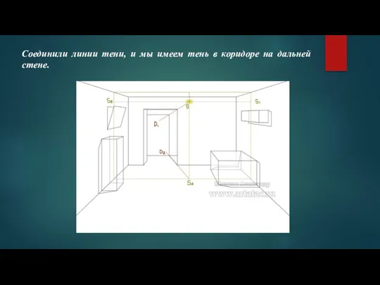 Соединили линии тени, и мы имеем тень в коридоре на дальней стене.