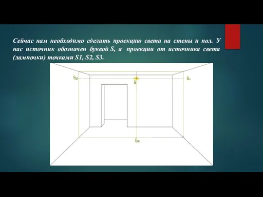 Сейчас нам необходимо сделать проекцию света на стены и пол. У