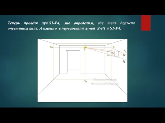 Теперь проведя луч S1-P4, мы определим, где тень должна опустится вниз.