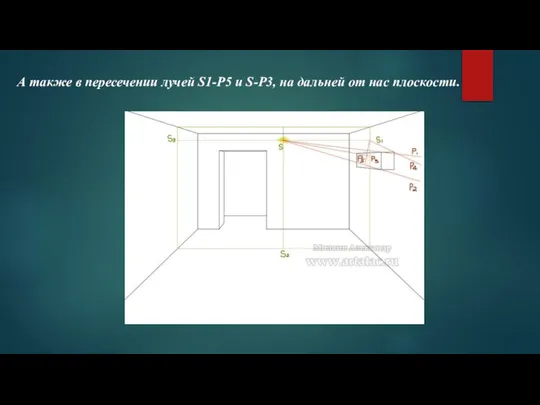 А также в пересечении лучей S1-P5 и S-P3, на дальней от нас плоскости.