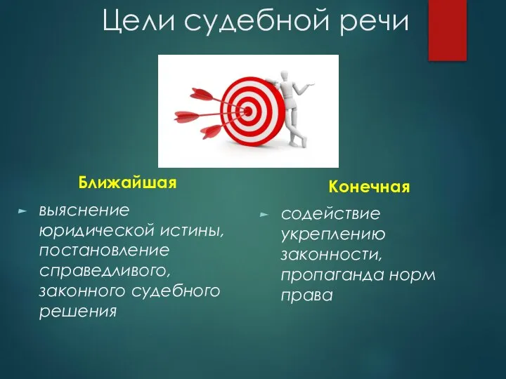 Цели судебной речи Ближайшая выяснение юридической истины, постановление справедливого, законного судебного