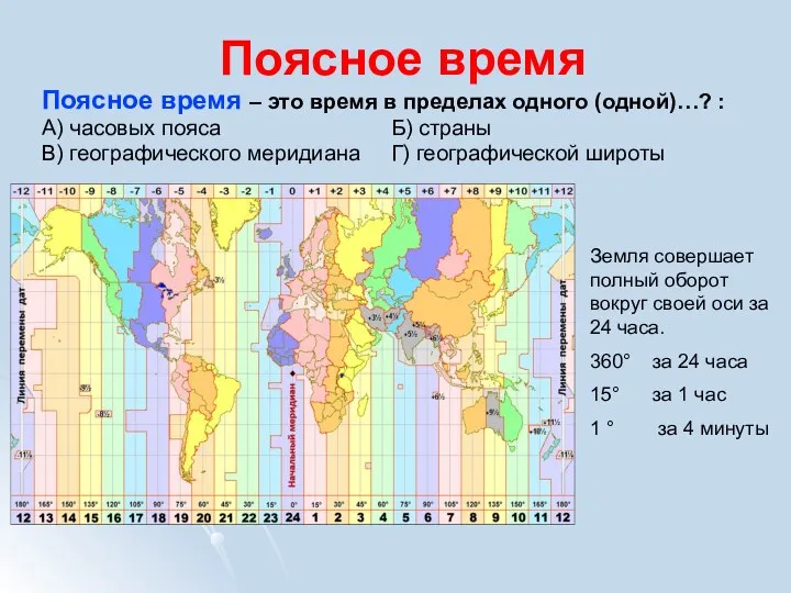 Поясное время Поясное время – это время в пределах одного (одной)…?