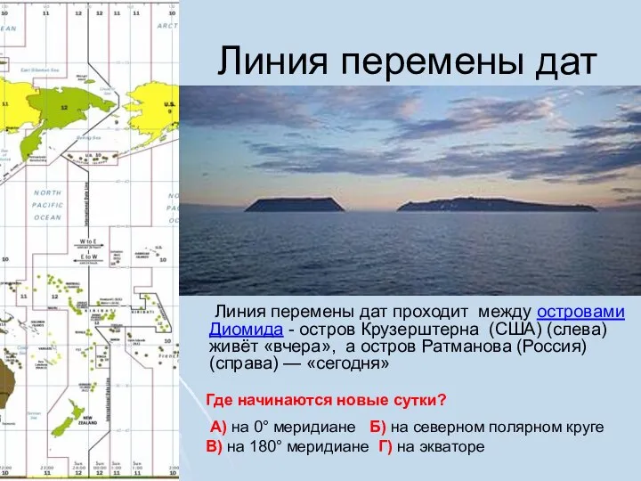 Линия перемены дат Линия перемены дат проходит между островами Диомида -