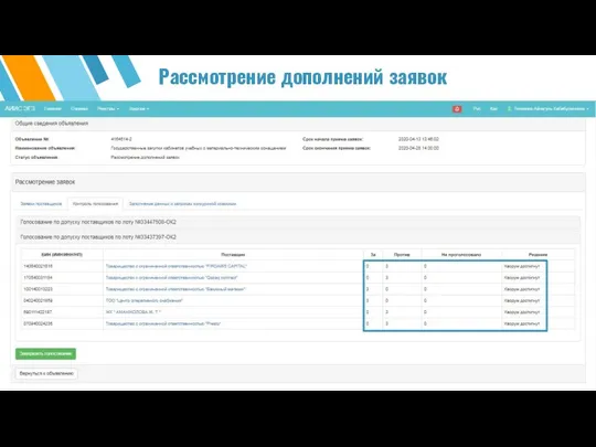 Рассмотрение дополнений заявок