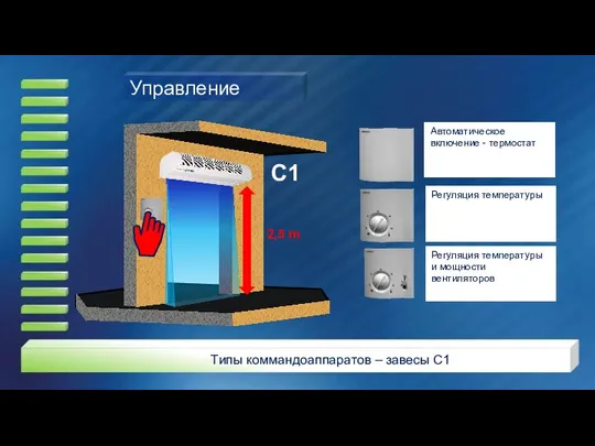 Управление Автоматическое включение - термостат Регуляция температуры Регуляция температуры и мощности