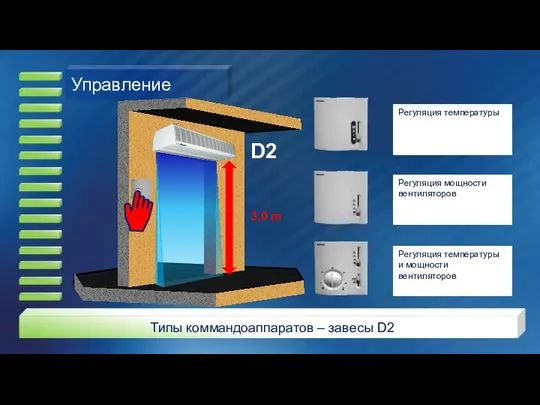 Управление Регуляция мощности вентиляторов Регуляция температуры Регуляция температуры и мощности вентиляторов Типы коммандоаппаратов – завесы D2