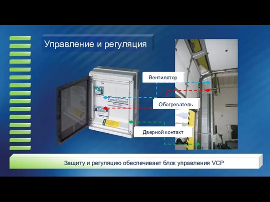 Управление и регуляция Защиту и регуляцию обеспечивает блок управления VCP Вентилятор Обогреватель Дверной контакт