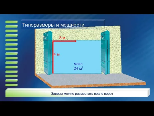 4 м 3 м макс. 24 м2 Типоразмеры и мощности Завесы можно разместить возле ворот