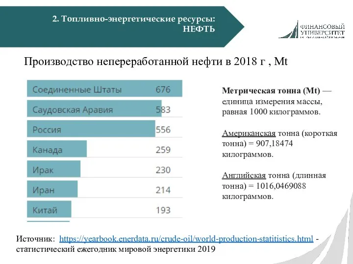 2. Топливно-энергетические ресурсы: НЕФТЬ Производство непереработанной нефти в 2018 г ,