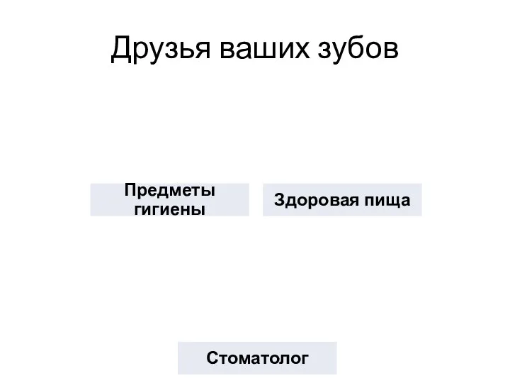 Друзья ваших зубов