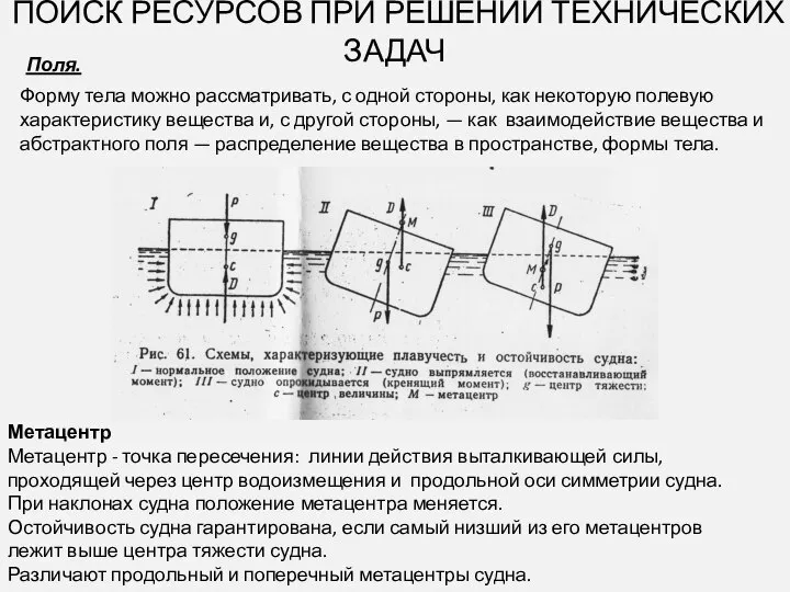 ПОИСК РЕСУРСОВ ПРИ РЕШЕНИИ ТЕХНИЧЕСКИХ ЗАДАЧ Поля. Метацентр Метацентр - точка