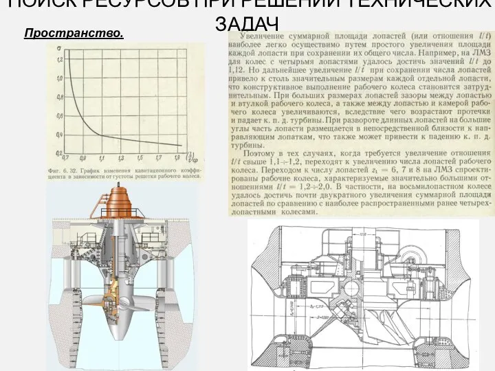 ПОИСК РЕСУРСОВ ПРИ РЕШЕНИИ ТЕХНИЧЕСКИХ ЗАДАЧ Пространство.
