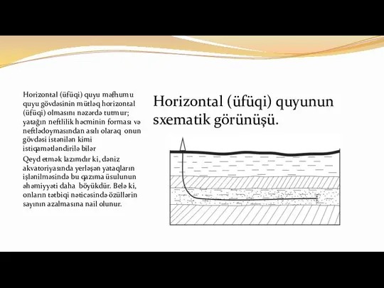 Horizontal (üfüqi) quyu məfhumu quyu gövdəsinin mütləq horizontal (üfüqi) olmasını nəzərdə