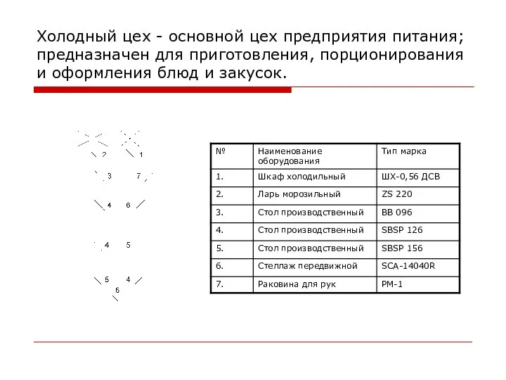 Холодный цех - основной цех предприятия питания; предназначен для приготовления, порционирования и оформления блюд и закусок.