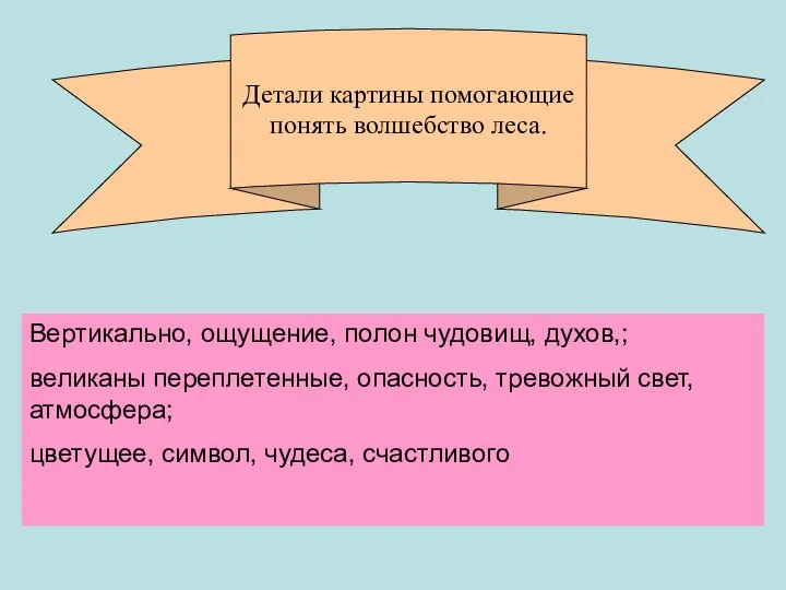 Детали картины помогающие понять волшебство леса. Вертикально, ощущение, полон чудовищ, духов,;