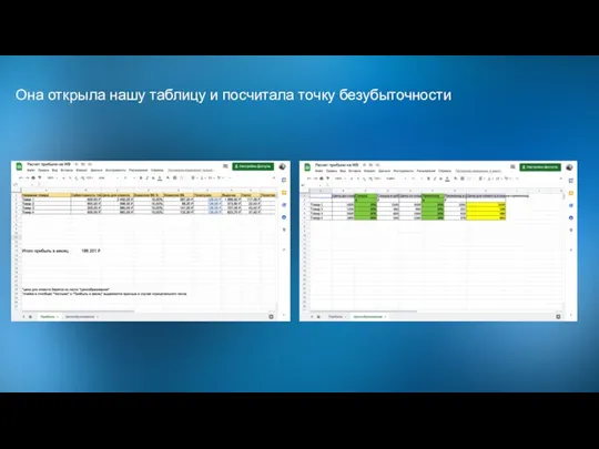 Она открыла нашу таблицу и посчитала точку безубыточности