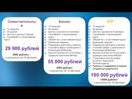 Самостоятельный 12 модулей 60 уроков Доступ к урокам 4 месяца Сертификат