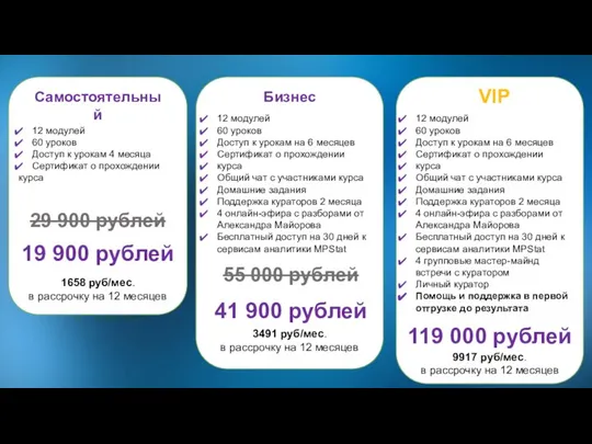 Самостоятельный 12 модулей 60 уроков Доступ к урокам 4 месяца Сертификат