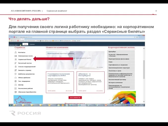 Что делать дальше? Сервисный авиабилет Для получения своего логина работнику необходимо:
