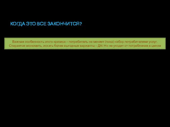 КОГДА ЭТО ВСЕ ЗАКОНЧИТСЯ? Даже если наступит объективное улучшение в экономике,