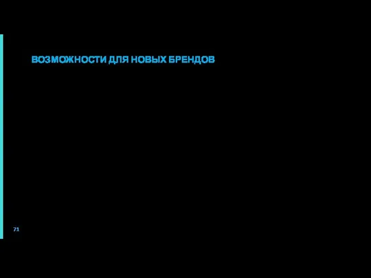 ВОЗМОЖНОСТИ ДЛЯ НОВЫХ БРЕНДОВ От 7 до 23% респондентов (в зависимости