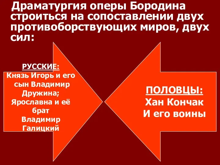 Драматургия оперы Бородина строиться на сопоставлении двух противоборствующих миров, двух сил: