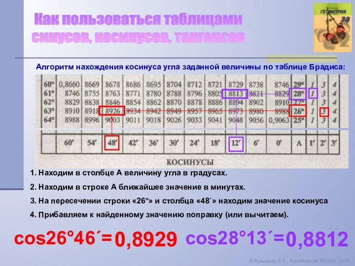 © Кузьмина Е.А., Колобовская МСОШ, 2010 Как пользоваться таблицами синусов, косинусов,