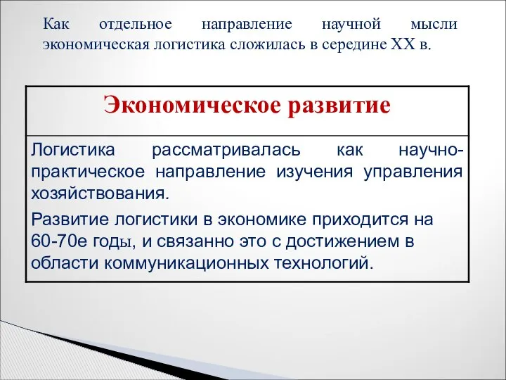 Как отдельное направление научной мысли экономическая логистика сложилась в середине ХХ в.