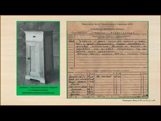 Основание: Фонд Р-191, оп.1Т, д.1, л.19