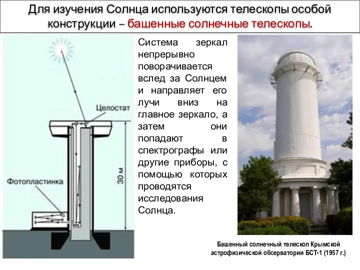Для изучения Солнца используются телескопы особой конструкции – башенные солнечные телескопы.