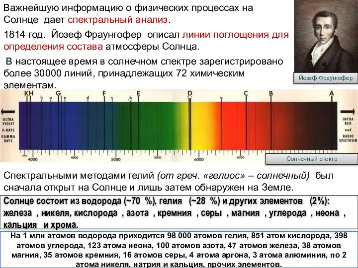Важнейшую информацию о физических процессах на Солнце дает спектральный анализ. 1814