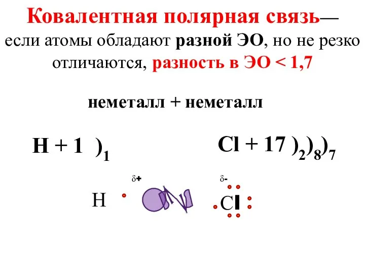 неметалл + неметалл Cl + 17 )2)8)7 Ковалентная полярная связь— если