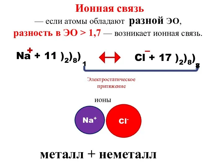 Ионная связь — если атомы обладают разной ЭО, разность в ЭО