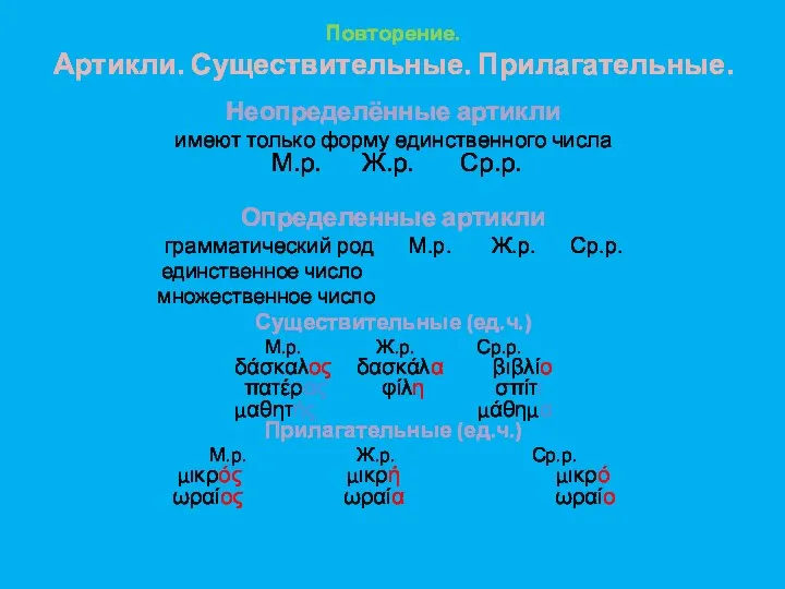 Повторение. Артикли. Существительные. Прилагательные. Неопределённые артикли имеют только форму единственного числа