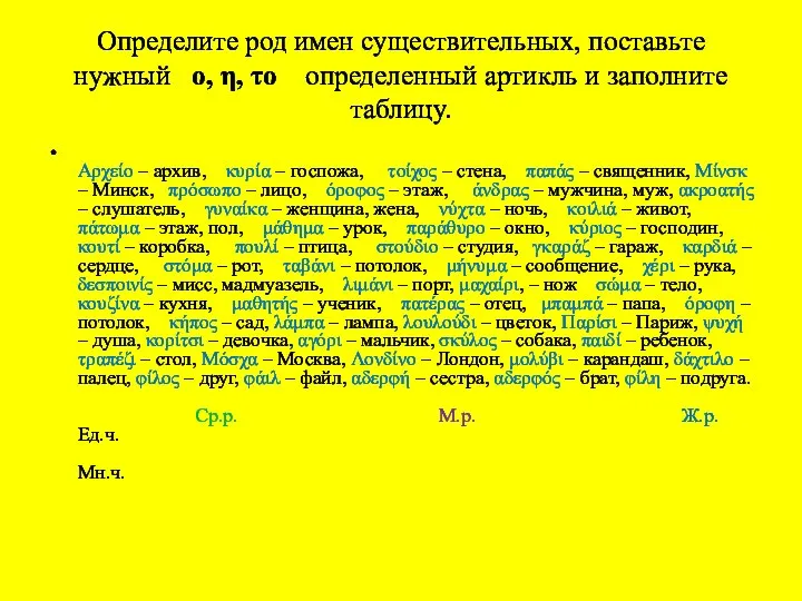 Определите род имен существительных, поставьте нужный ο, η, το определенный артикль