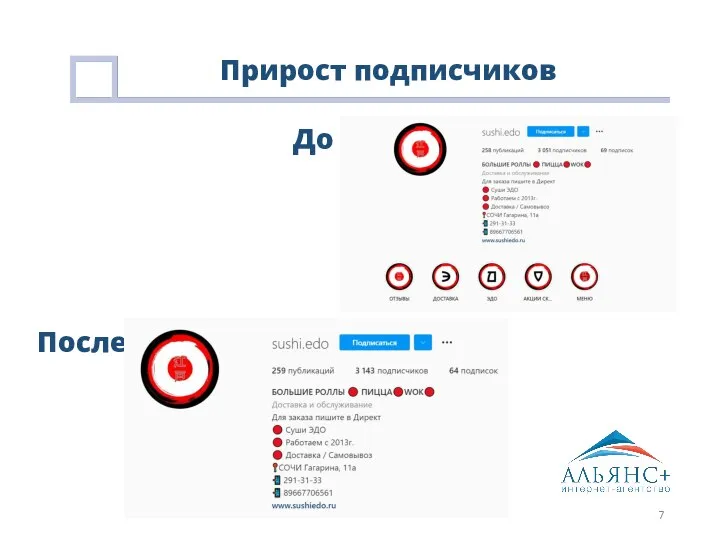 Прирост подписчиков До После