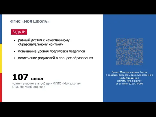 ФГИС «МОЯ ШКОЛА» равный доступ к качественному образовательному контенту повышение уровня