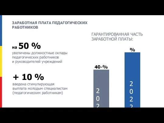 ЗАРАБОТНАЯ ПЛАТА ПЕДАГОГИЧЕСКИХ РАБОТНИКОВ на 50 % увеличены должностные оклады педагогических