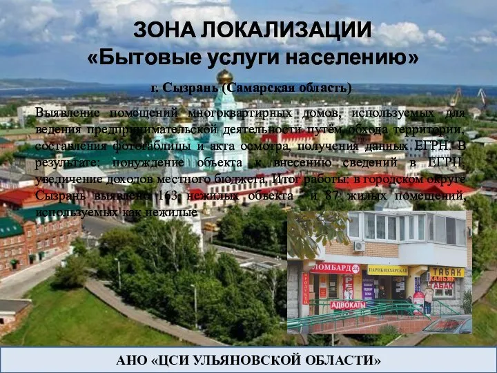 АНО «ЦСИ УЛЬЯНОВСКОЙ ОБЛАСТИ» ЗОНА ЛОКАЛИЗАЦИИ «Бытовые услуги населению» г. Сызрань