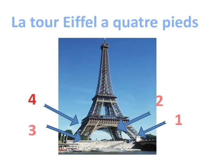 La tour Eiffel a quatre pieds 1 2 3 4