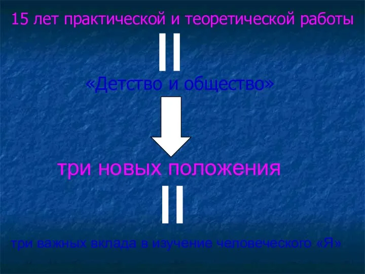 «Детство и общество» 15 лет практической и теоретической работы три новых